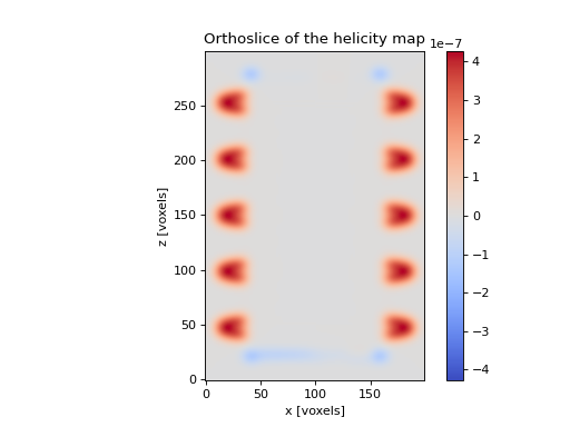../_images/01_helix_analysis_02.png