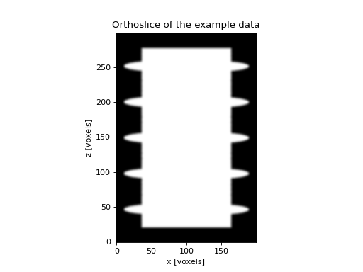 ../_images/02_cylindrical_sections_00.png