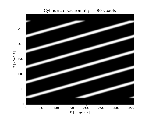 ../_images/02_cylindrical_sections_01.png